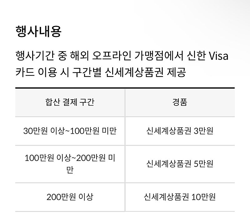 신한카드 해외이용 캐시백 이벤트 하네요 
