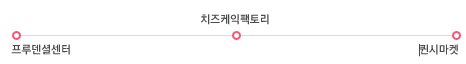 Boston:: 프루덴셜센터/치즈케익팩토리/퀸시마켓