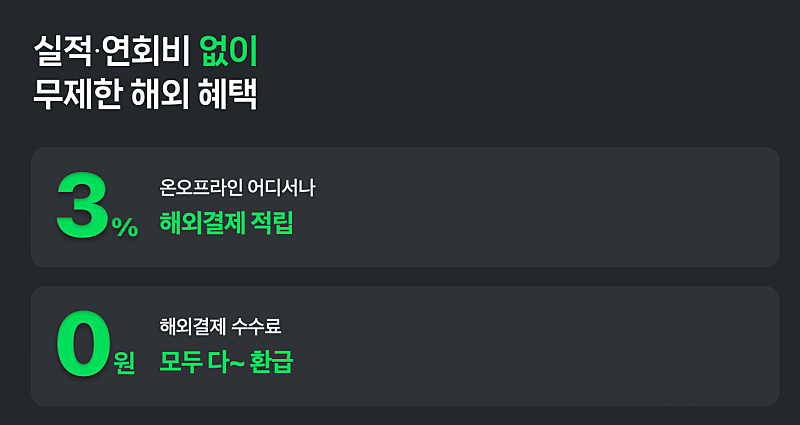 (광고 아님) 환율이 1310원대까지 내려가는 기적