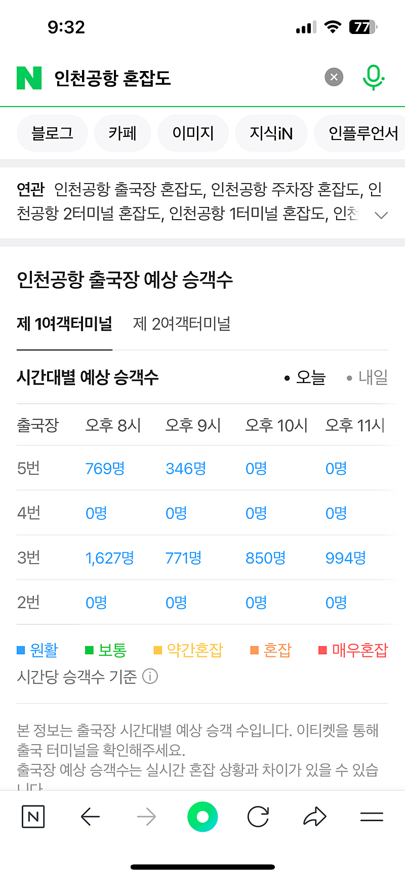 인천공항 혼잡도 및 주차공간 확인 방법